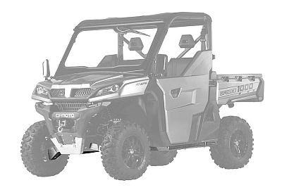 Комплект защиты днища для CFMOTO U10 EPS